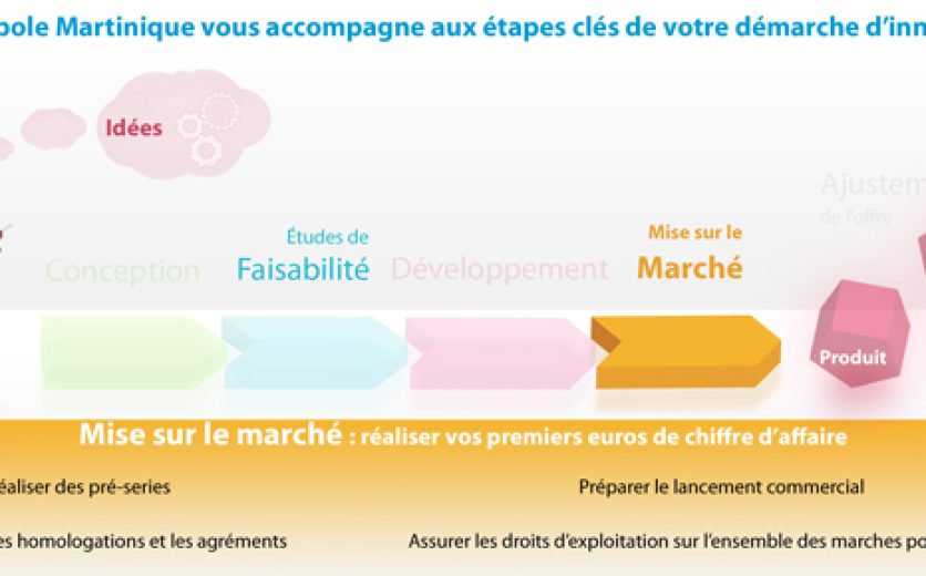 Bandeau-Marche