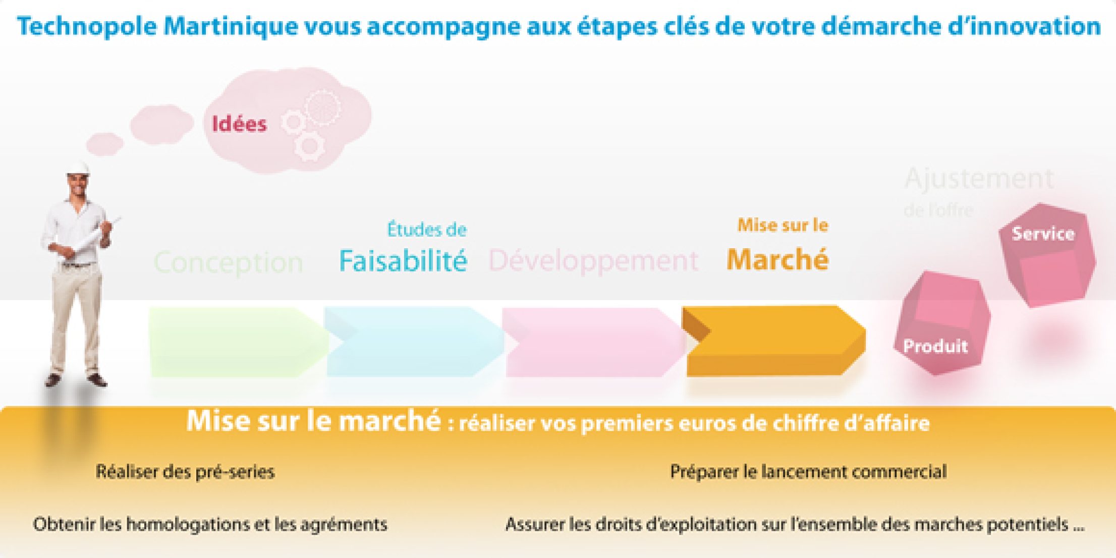 Bandeau-Marche